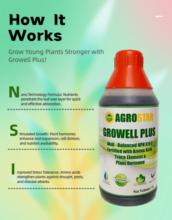 Growell Plus 1L - Image 3