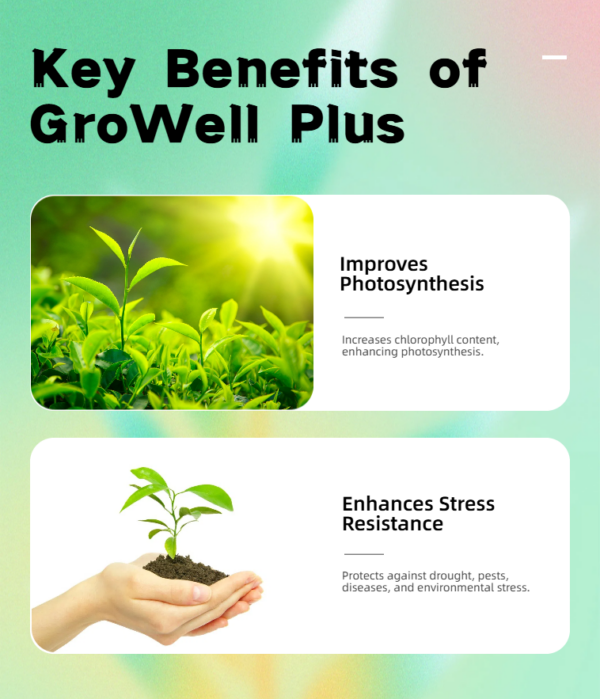 Growell Plus 1L - Image 6