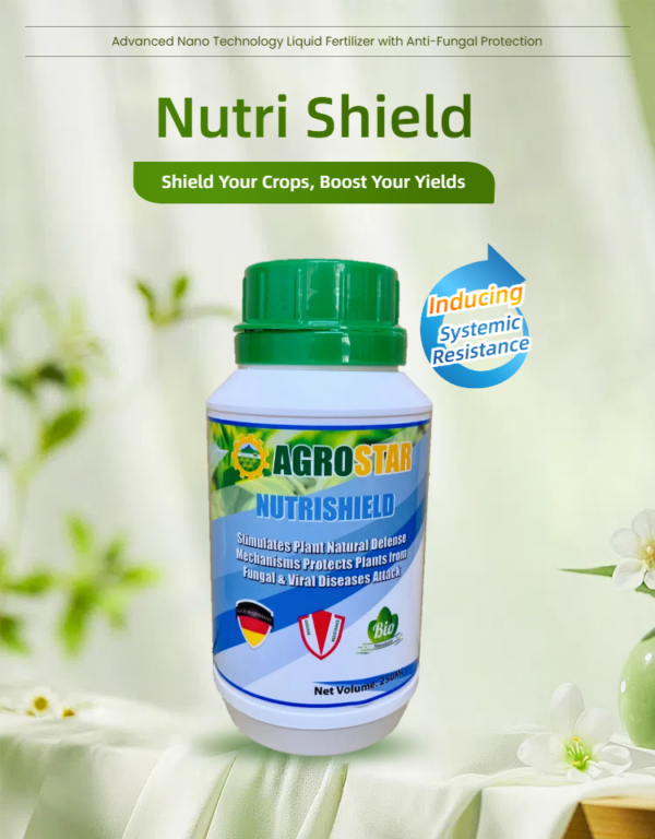 Nutri Shield with Anti-Fungal Protection 250ML - Image 2