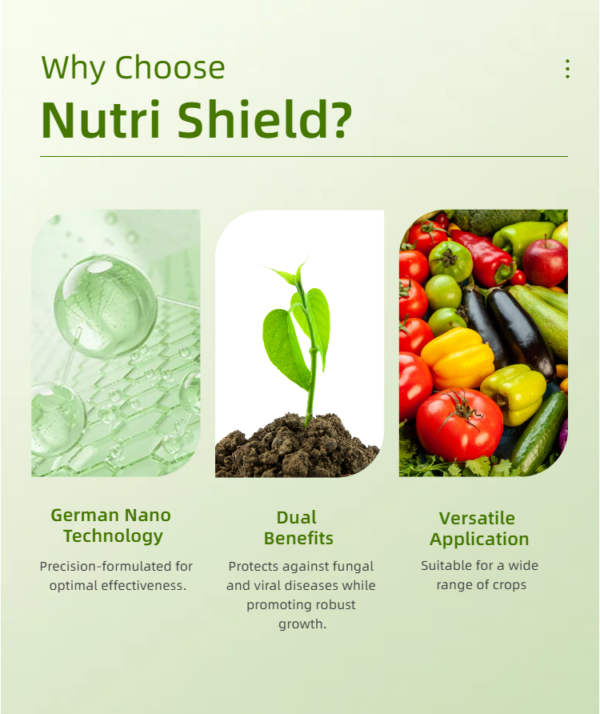 Nutri Shield with Anti-Fungal Protection 250ML - Image 5