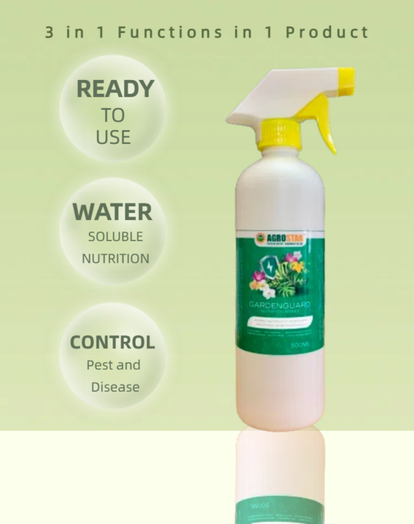 GardenGuard Plant Nutrition Spray 500ML - Image 3